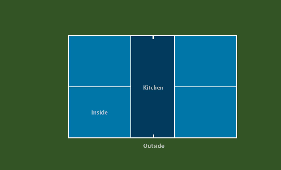 Layout of MODcourt Pickle Indoor Pickleball Court