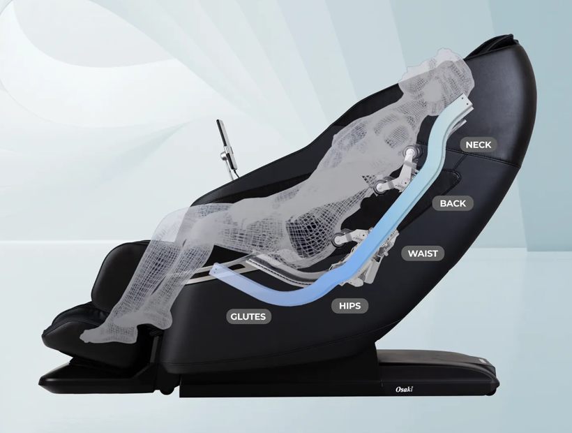 Osaki Aeris 4D Duo SL-Track massage system