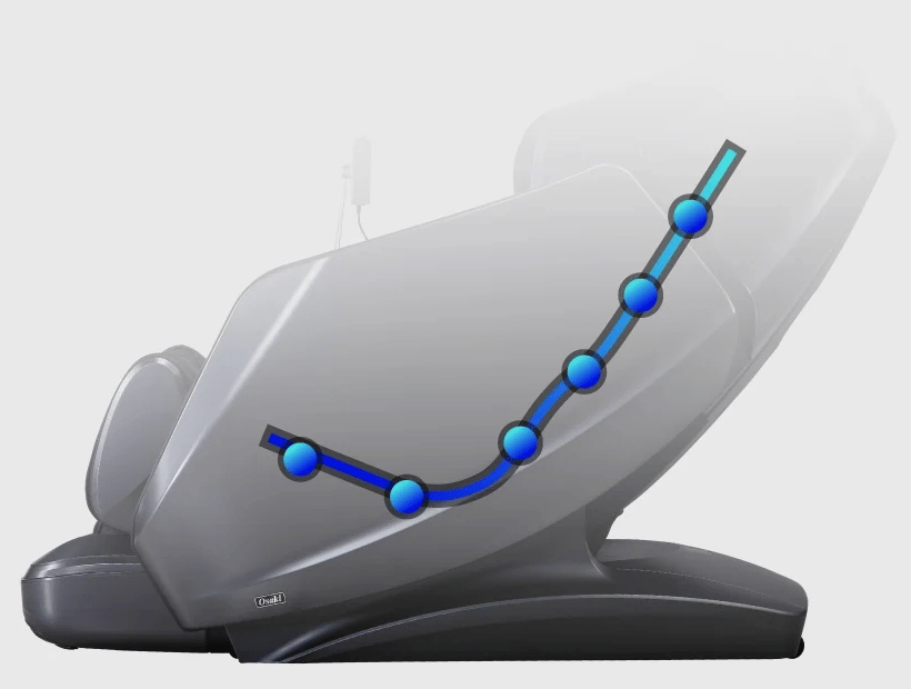 SL-Track