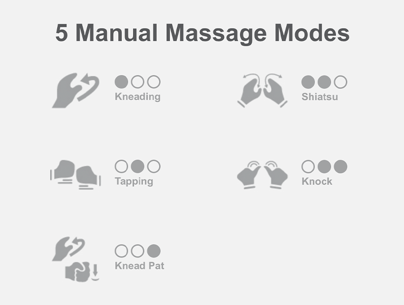 Auto/Manual programs selection screen