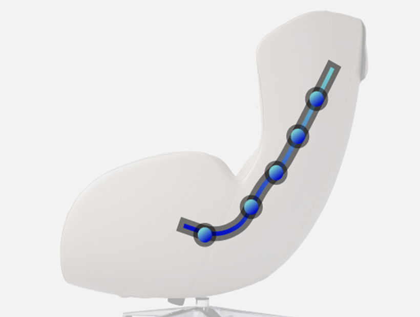 SL-Track System