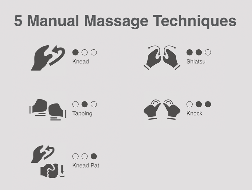 Auto/Manual programs selection screen