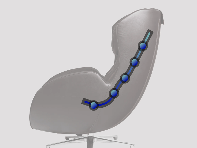 SL-Track System