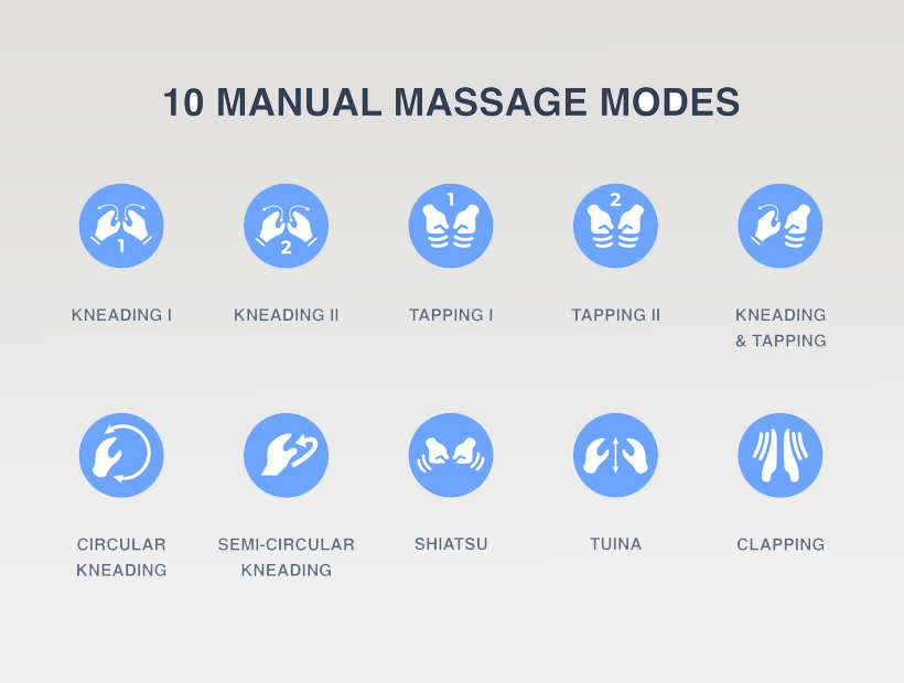 Auto/Manual programs selection screen