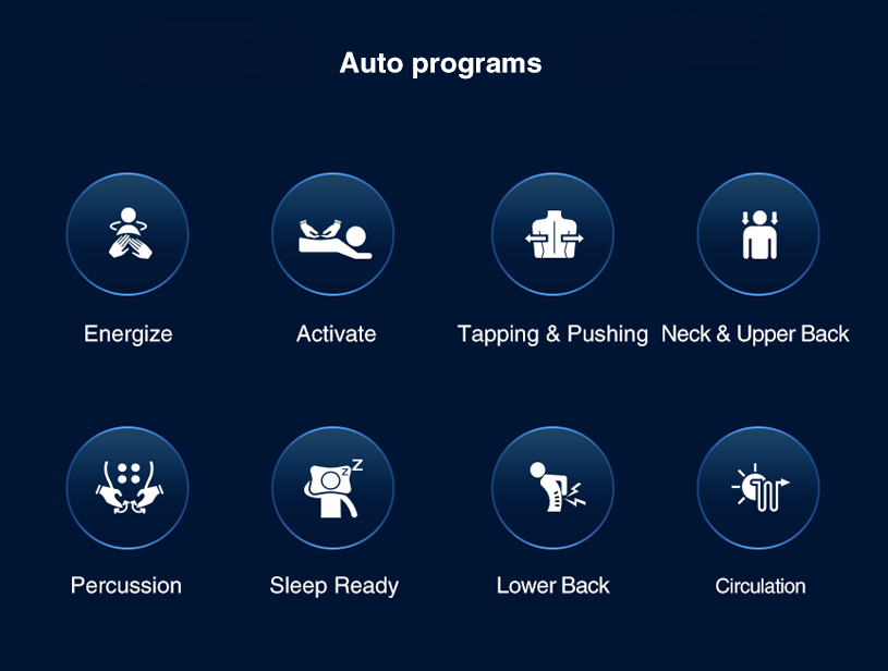 Osaki OS-3D AI Vito auto programs