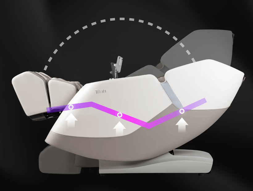 Zero Gravity Recline