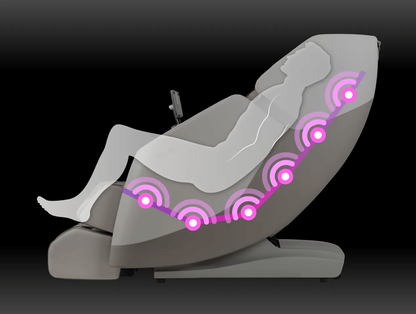 SL-Track System