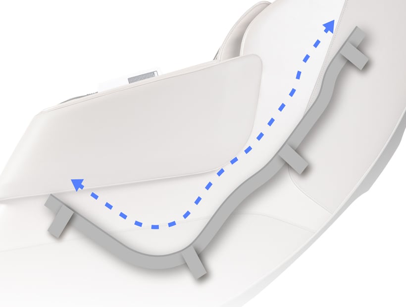 SL-Track system in Titan Grande XL massage chair