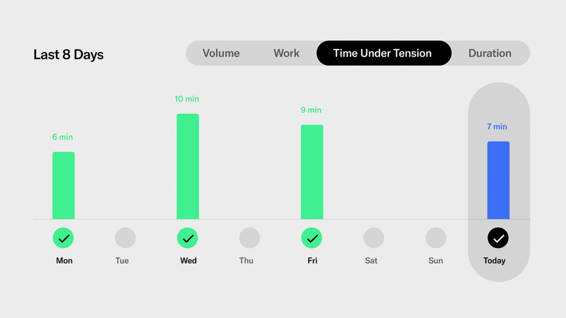 Tonal progress tracking app