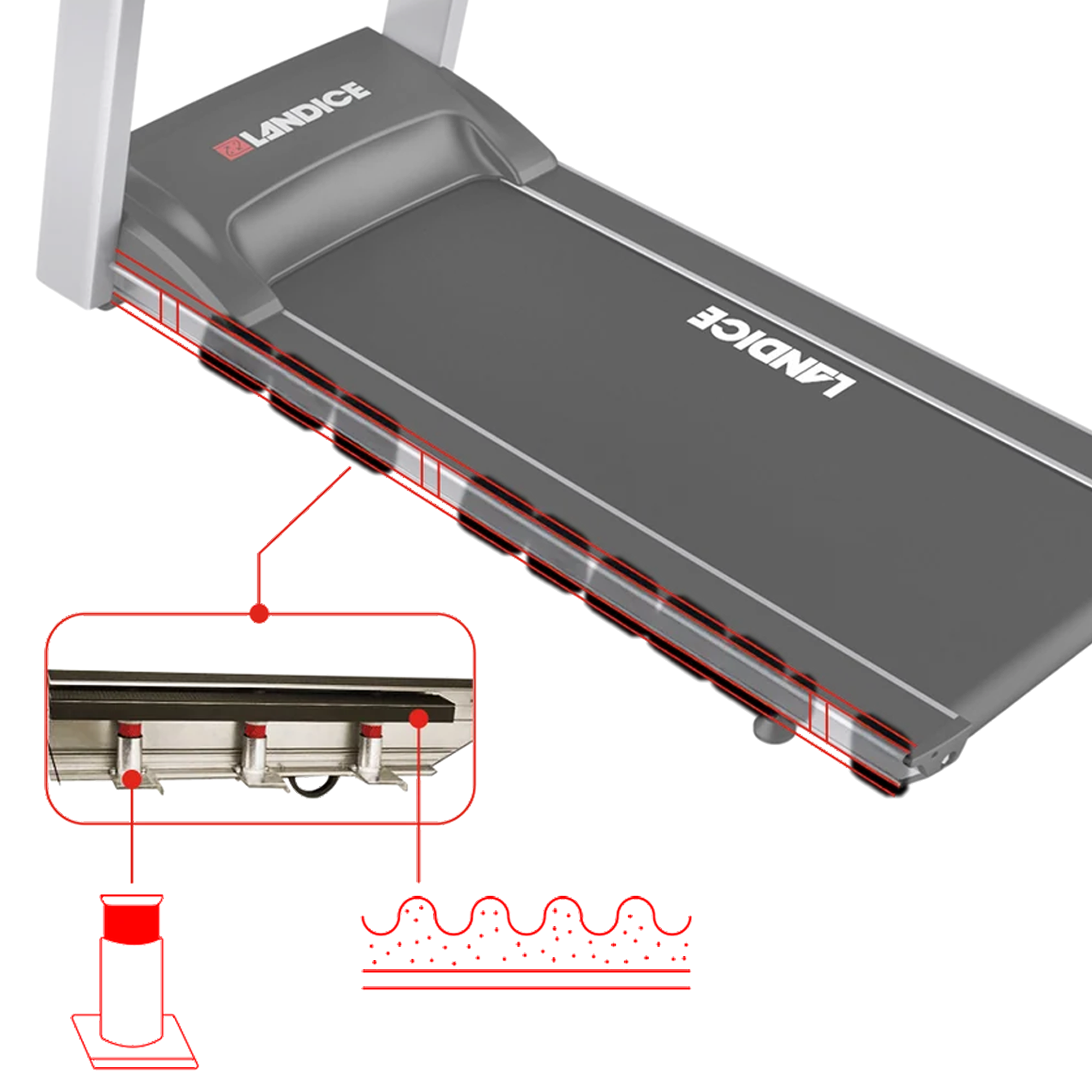 Landice Ortho Belt Compatible with L7