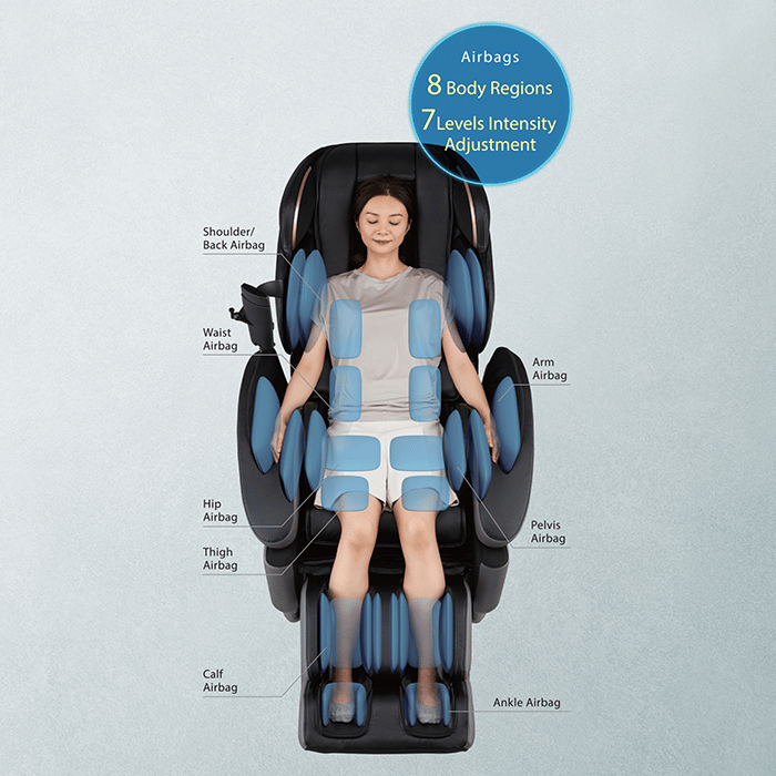 Synca JP3000 5D AI Ultra Premium Massage Chair